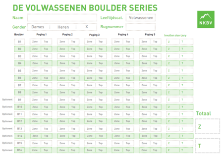 120 Volwassenen Boulder Series Scoreformulieren