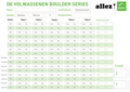 120 Volwassenen Boulder Series Scoreformulieren